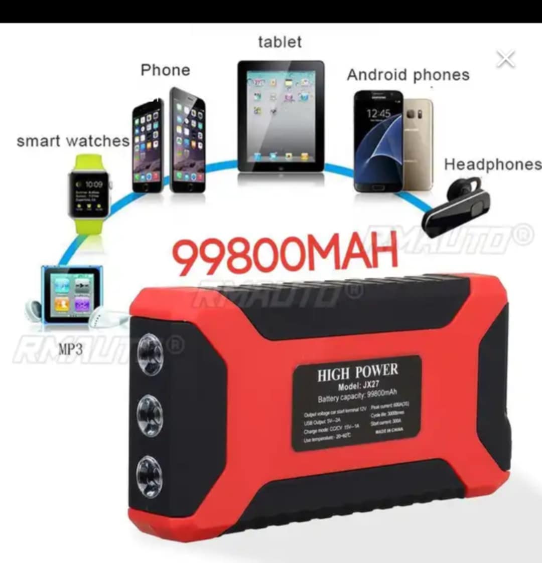 Kit d'urgence HIGH POWER 99800 MAH
